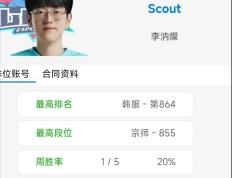 PG游戏-关于Scout在瑞士队比赛中惊险取胜，挺进下一轮引发热议！的信息