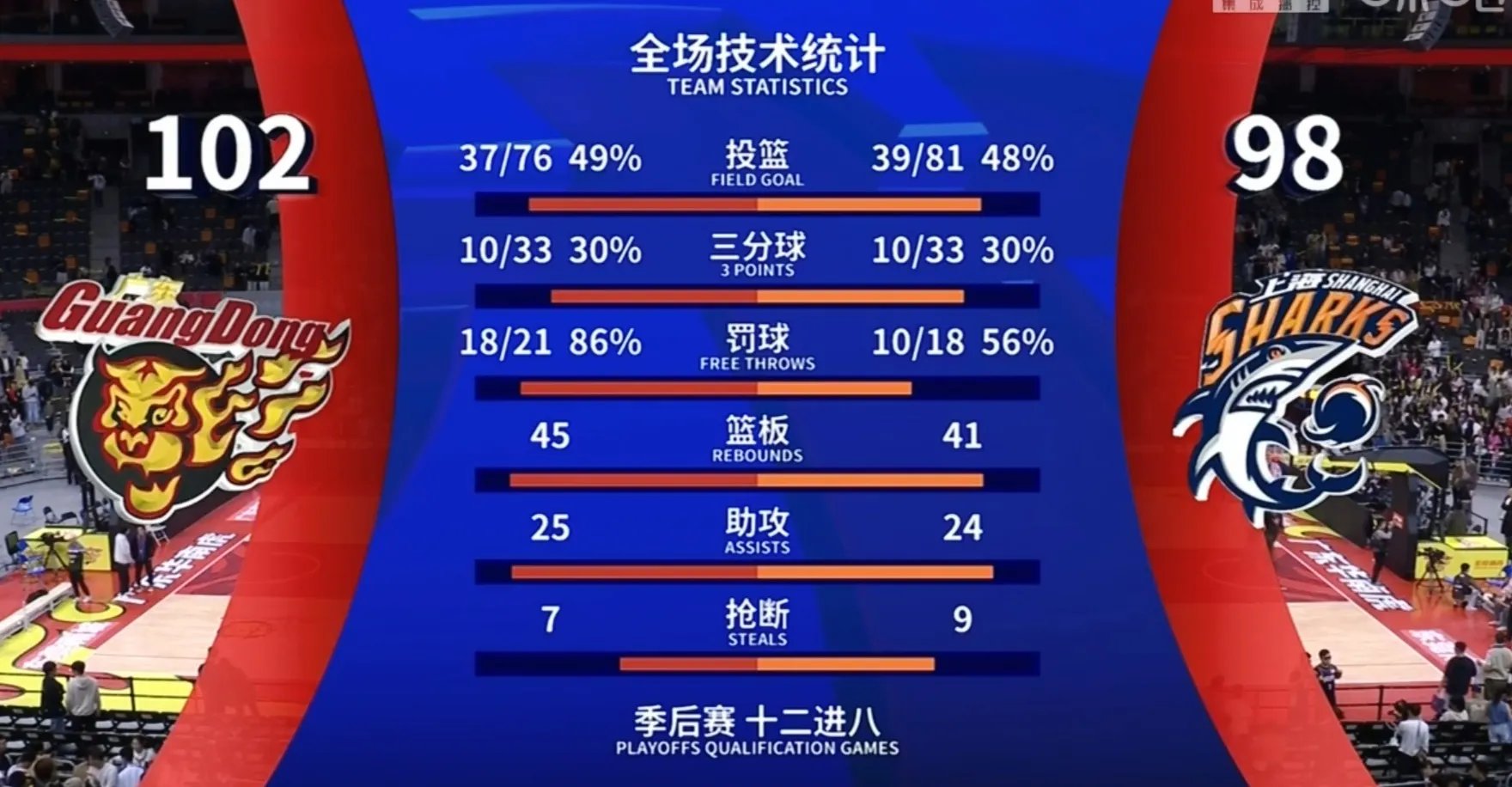PG电子-窗口期美洲杯传出新动向，波尔图篮板制胜，高层表态——球迷炸锅，医务组通报恢复的简单介绍