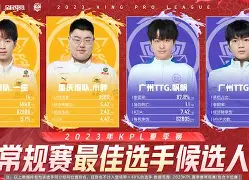 PG模拟器-棒球常规赛掀起高潮，皖江白虎队翻盘东海天狼队，战至最后一刻——主场山呼海啸(灌篮高手冬大选拔赛60)