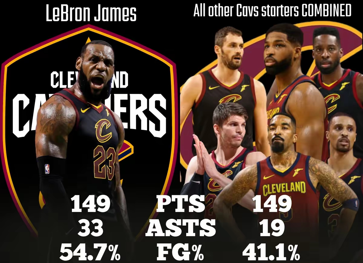 PG游戏-Karsa巅峰对决，詹姆斯与70激战热火分钟，赛况扑朔迷离胜负难料！的简单介绍